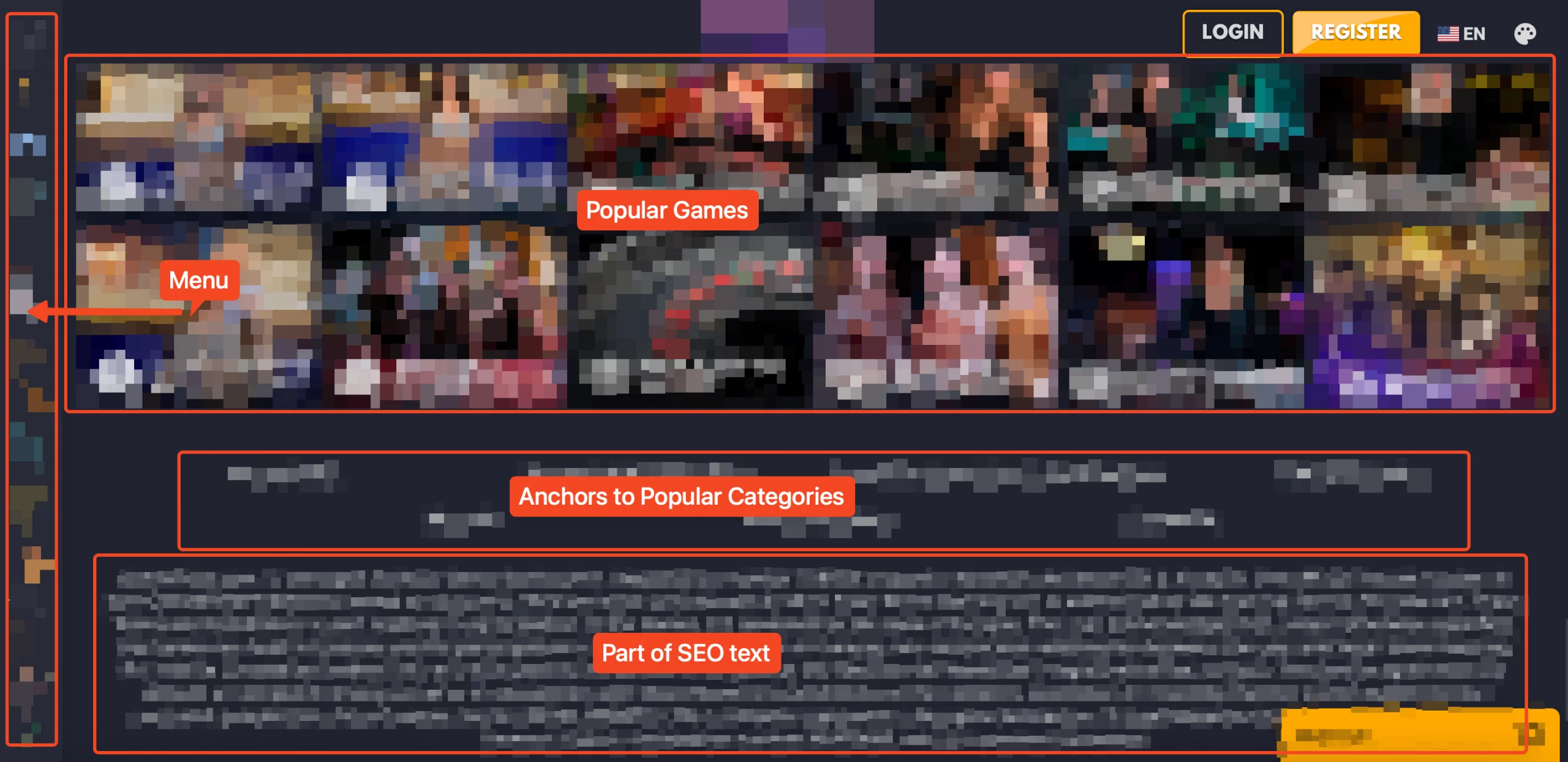 A blurred screenshot of a page with a schematic description of the content on the page.