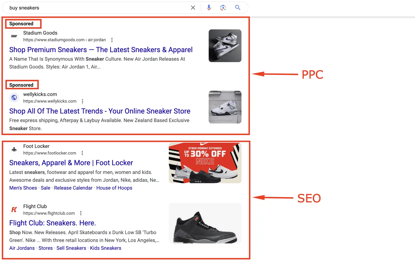 PPC and SEO in SERP by "buy sneakers" query 